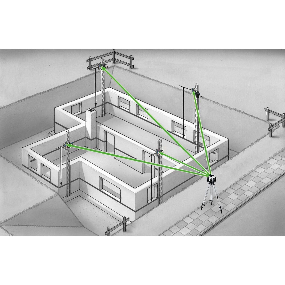 LASERLINER Rotatielaser Quadrum Digiplus GT M400 S